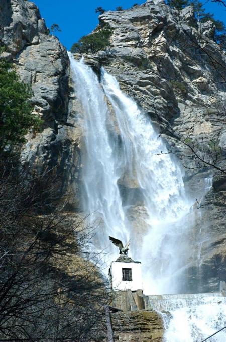 Водопад Учан-Су, Ялта